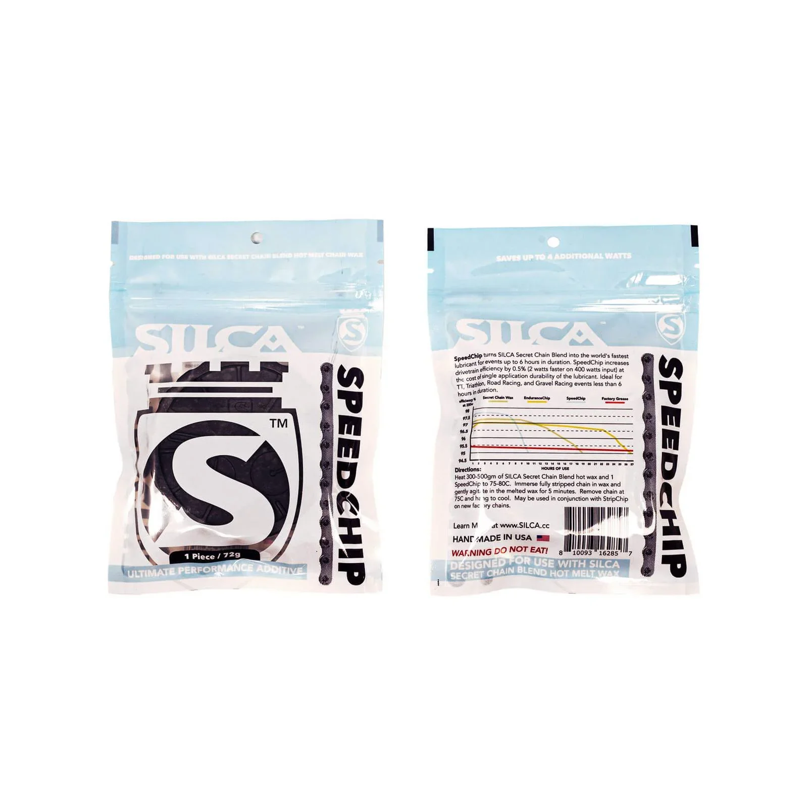 Silca Speedchip Holt Melt Chain Treatment - Image 3